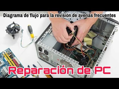 ¿Qué es reparación y mantenimiento de computadoras?